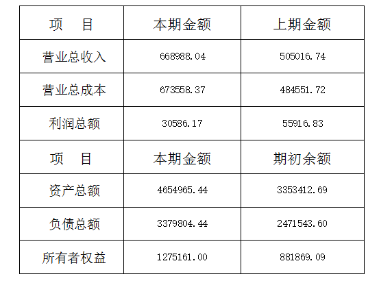 捕獲.PNG 捕獲.PNG