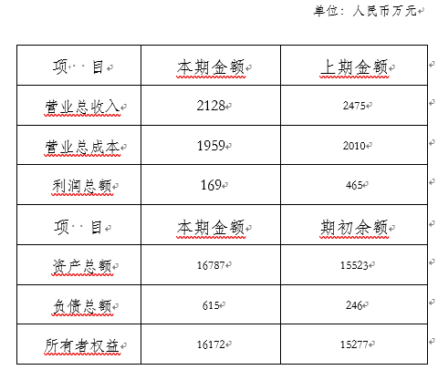 1667285276069(1).png 1667285276069(1).png